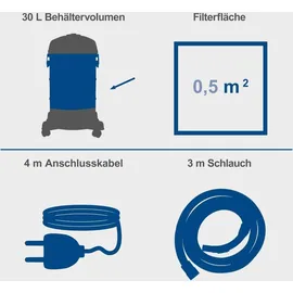 SCHEPPACH NTS30 Premium