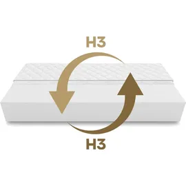 king matratzen KingKOMFORT 100 x 200 cm H3