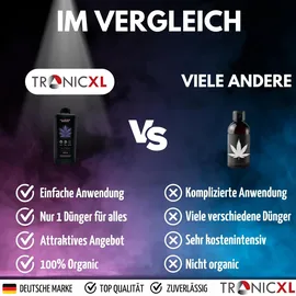 TronicXL Grow Dünger All-in-One 1 l