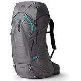 Gregory Jade 53, Rucksack