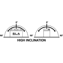 BS Battery BTX6.5L12V - BTX6.5L