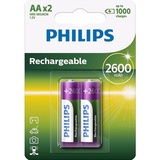 Philips Rechargeables Akku R6B2A260/10