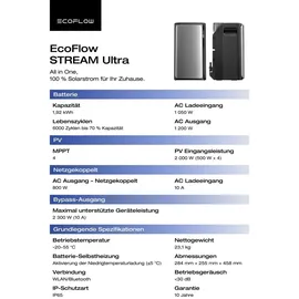 EcoFlow Balkonkraftwerk Bifazial 500W inkl. EcoFlow Stream Ultra 5760Wh + 2 x Stream AC Pro