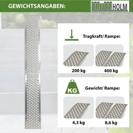 Trutzholm Auffahrrampe 200 kg