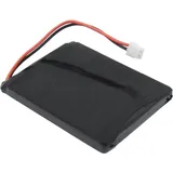 CoreParts Battery for Cordless Phone (MBXCP-BA004)