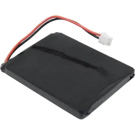 CoreParts Battery for Cordless Phone (MBXCP-BA004)
