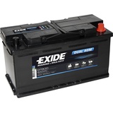 Exide EP1200 Dual AGM Ep 140 Ah