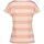 ICEPEAK Aleda Rosa M
