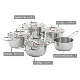 Kopf Jara Topf-Set 9-tlg.