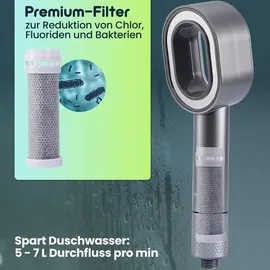 ideoon Ideoon, Duschbrause, 3-in-1 Duschkopf mit Bürste, Schwamm und Wasserspar Funktion - 2 x Premium-Wasserfilter - Wellness Brause für Ihr Spa-Erlebnis