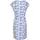 beachtime by lascana Sommerkleid Blumen Blau 36