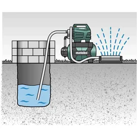 Metabo HWW 4500/25 Inox