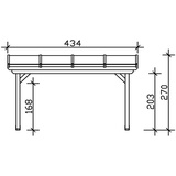 SKANHOLZ Ancona 434 x 250 cm eiche hell