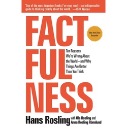 Factfulness - Hans Rosling  Anna Rosling Rönnlund  Ola Rosling  Gebunden