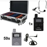 Albrecht ATT/ATR400 60er 29970.S60 Tour Guide System