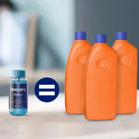 Philips Wischmopp Bodenreiniger Doppelpack