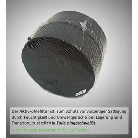 keenberk Aktivkohlefilter Dunstabzugshaube für AEG ECFB03, 9029798809 - Inhalt 2 Stück