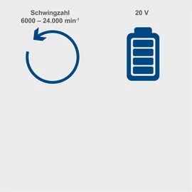 SCHEPPACH C-OBS125-X