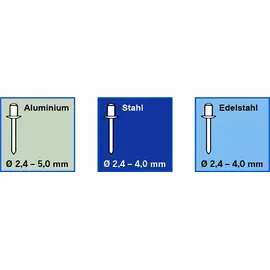 PROJAHN Profi Blindnietadapter für Bohrmaschinen und Akkuschrauber 2,4-5,0 mm