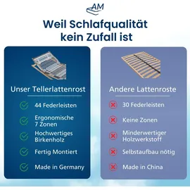 AM Qualitätsmatratzen 7-Zonen Lattenrost verstellbar 90 x 190 cm