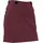 Maul Hosenrock Damen Rot 36