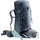 Deuter Aircontact Lite 35+10 SL ink/jade