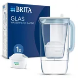 Brita Maxtra Pro All-In-1 Kartuschen 1 St. + Tischwasserfilter Glas Kanne light blue