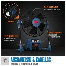 Güde Ventilator V 18-0 Lüfter Tischventilator Standventilator