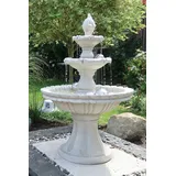 Köhko Springbrunnen Markkleeberg