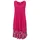 Beachtime Strandkleid Blumenprint Pink 40