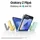 Samsung Galaxy Z Flip6 12 GB RAM 512 GB Yellow