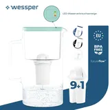 Wessper D2 Borosilikatglas-Filterkanne FutureFlow 3l | Wessper Wasserfilterkanne 3,3 l Wasserfiltersystem Mint | 10x Wasserfilterkartusche - Türkis