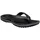 Crocs Crocband Flip Schwarz 37