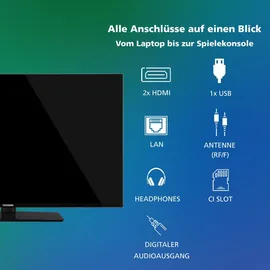 Telefunken Fernseher 40 Zoll Smart TV VIDAA XF40VP750M - Full HD Fernseher, HDR TV mit Triple-Tuner