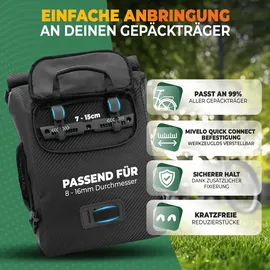MIVELO 3in1 Fahrradtasche silberfarben