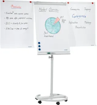 Höhenverstellbares Flip-Chart Mobil auf Rundfuß mit 5 Rollen.