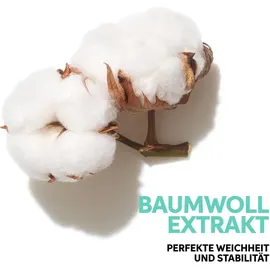 Wella Invigo Volume Boost Bodifying Shampoo 500 ml