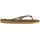 HAVAIANAS Slim rose gold 35/36