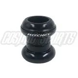 RITCHEY steuersatz