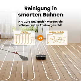 Zaco V4 Max Staubsauger Roboter, Grau