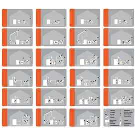 sorel® gmbh mikroelektronik Sorel LHCC Heizungsregelung 3 Sensoren
