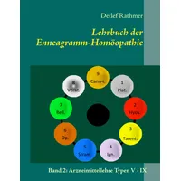 Books on Demand Lehrbuch der Enneagramm-Homöopathie: