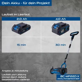 SCHEPPACH BC-MP220-X Solo