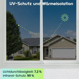 ideoon 4er-Set Sichtschutzfolie grau-matt, 60 x 200 cm - selbstklebende Fensterfolie mit UV-Schutz - hitzereduzierend & ideal für Fenster, Büro & Wohnräume