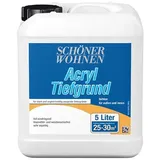 SCHÖNER WOHNEN FARBE Tiefengrundierung, farblos - transparent