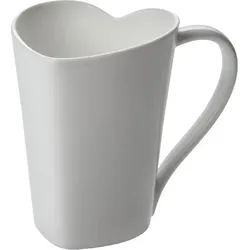 To Becher