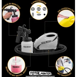 Best Direct Best Direct® Farbsprühgerät - professionelles Farbsprühsystem Total Painter