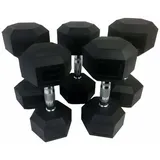Sport-Knight® Kurzhantel Gummierte Kurzhanteln im Set, 1 - 20 kg, ergonomisch & geräuscharm, (Hantelset, Set 1: 1-10 kg, Set 2: 12-20 kg) schwarz
