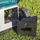 Makita DLM460Z ohne Akku