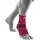 Bauerfeind Sports Sprunggelenkbandage 1 St pink S